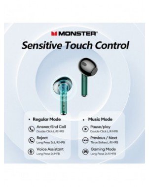 Portable Audio & Video-Earphones & Headphones-Original Monster