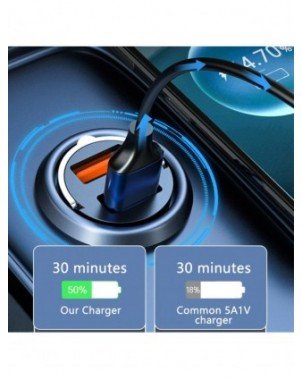 Priedai ir dalys-Įkrovikliai-100 W mini automobilinis įkroviklis Greitas įkrovimas iPhone QC3.0