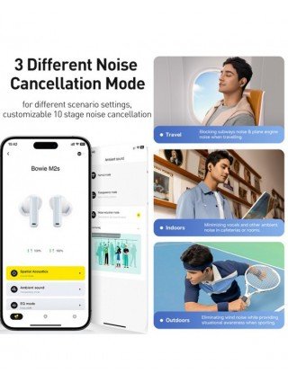 Portable Audio & Video-Earphones & Headphones-M2s ANC Earphone