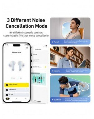 Portable Audio & Video-Earphones & Headphones-M2s ANC Earphone