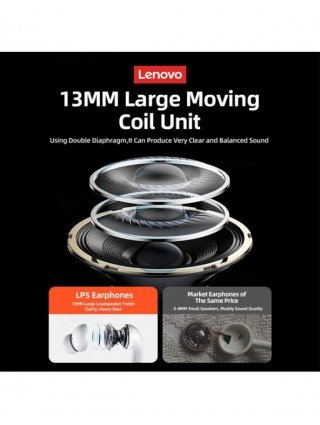 Nešiojami garso ir vaizdo įrašai-Ausinės-Lenovo LP5 belaidės Bluetooth ausinės HiFi muzikinės