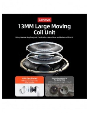 Nešiojami garso ir vaizdo įrašai-Ausinės-Lenovo LP5 belaidės Bluetooth ausinės HiFi muzikinės