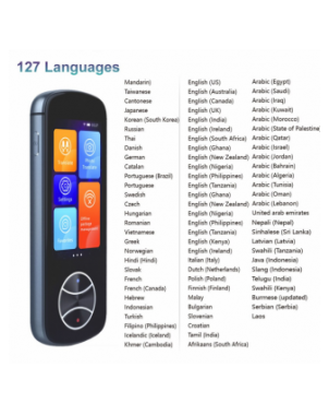 Smart Electronics-Smart Home Appliances-Smart Voice Translator
