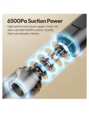 Tools, Maintenance & Care-Car Washing Tools-Cordless Car Vacuum