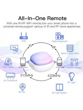 Smart Electronics-Smart Home Appliances-Tuya Smart Infrared