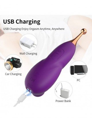 Clitoris Sucking Vibrator for Women Vagina Nipple Oral Vacuum
