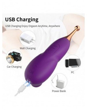 Clitoris Sucking Vibrator for Women Vagina Nipple Oral Vacuum
