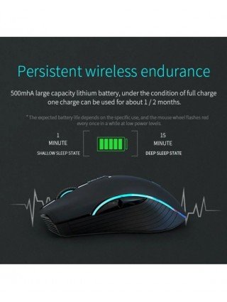 Rechargeable Computer Mouse Dual Mode Bluetooth+2.4Ghz Wireless