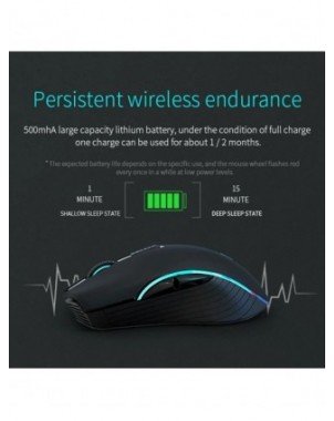 Rechargeable Computer Mouse Dual Mode Bluetooth+2.4Ghz Wireless