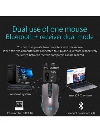 Rechargeable Computer Mouse Dual Mode Bluetooth+2.4Ghz Wireless
