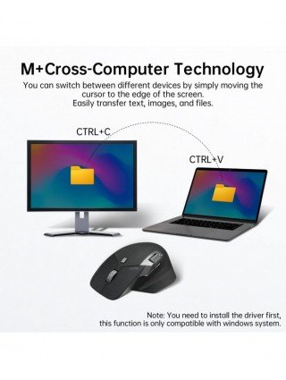 MT760L Rechargeable Multi-mode Wireless Mouse Ergonomic 3200