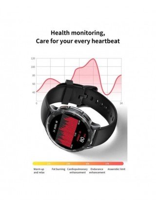 Multifunctional Sports Bracelet 200mah Smartwatch Cool Accurate