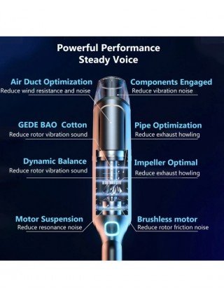120000pa Car Vacuum Cleaner Powerful Wireless Handheld Cleaning
