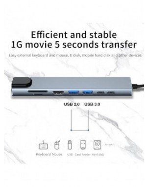 Usb 8 In 1 Type C 3 1 To 4k Hdmi Hub Adapter With Sd Tf Rj45