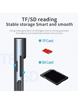 Usb 8 In 1 Type C 3 1 To 4k Hdmi Hub Adapter With Sd Tf Rj45