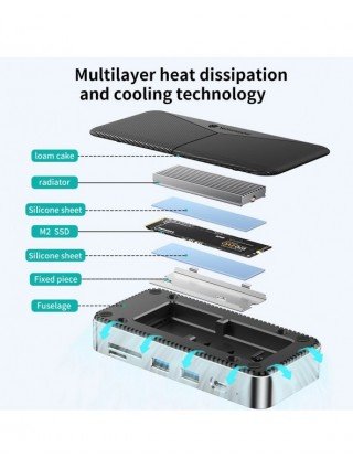 USB Hub USB Docking Station with HDMI-Compatible USB-A 3.2 Gen2