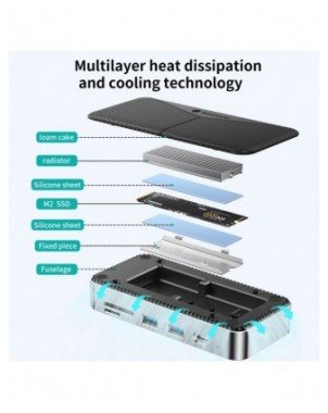 USB Hub USB Docking Station with HDMI-Compatible USB-A 3.2 Gen2
