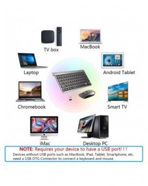 2.4G Wireless Keyboard and Mouse, USB Protable Mini Keyboard