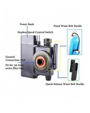 Electric Auxiliary Air Supply 6800 Full Face Gas Respirator