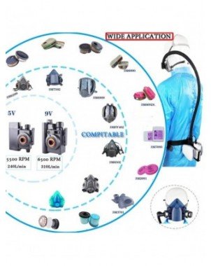 Electric Auxiliary Air Supply 6800 Full Face Gas Respirator