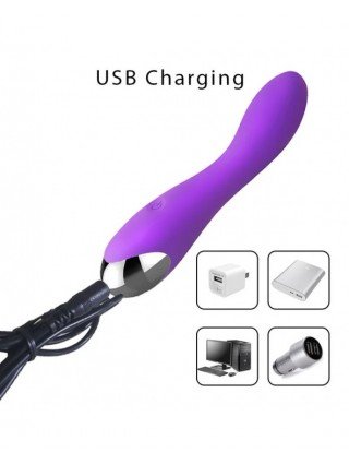 20 Speeds Clit Vibrator Sex Toys for Woman,Female Clitoral
