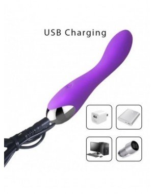 20 Speeds Clit Vibrator Sex Toys for Woman,Female Clitoral