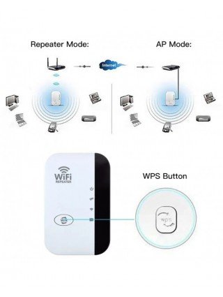 300Mbps Wireless WIFI Repeater Remote Wifi Extender WiFi