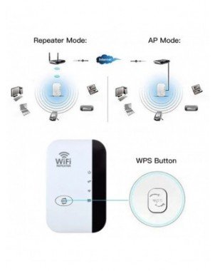 300Mbps Wireless WIFI Repeater Remote Wifi Extender WiFi