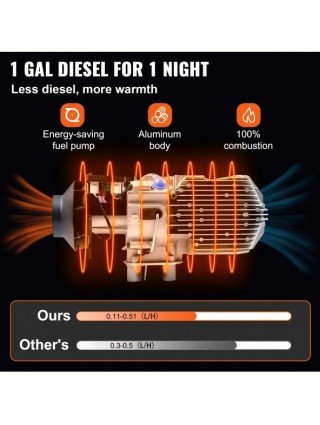 5KW oro dyzelinis šildytuvas 12V dyzelinis stovėjimo šildytuvas
