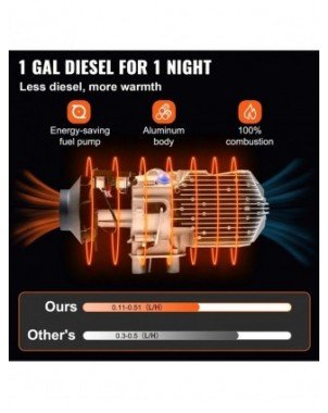 5KW Air Diesel Heater 12V Diesel Parking Heater LCD Switch 5KW