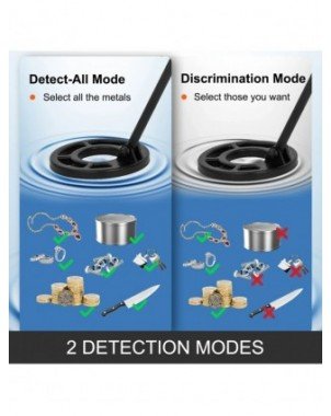 Metal Detector Waterproof Disc Underwater Underground High