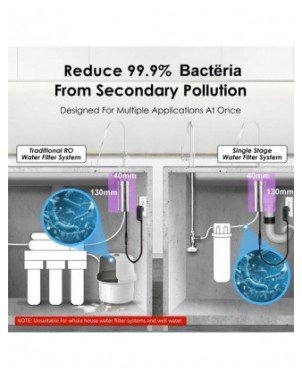 LED UV Ultraviolet Water Sterilizer For Under Sink Water Filter