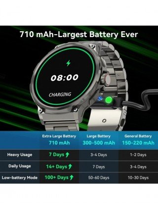 GPS Track Smart Watch Men 1.85-Inch Ultra HD AMOLED Screen 710