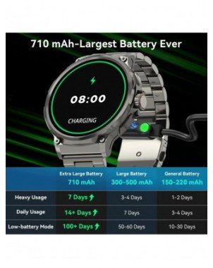 GPS Track Smart Watch Men 1.85-Inch Ultra HD AMOLED Screen 710
