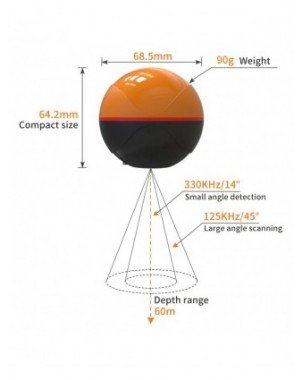 Erchang F68 belaidis žuvų ieškiklis, echolotas, dviejų dažnių