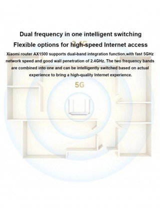 Xiaomi AX1500 Wifi Router Mesh System 5/2.4GHz WiFi 6 Gigabit
