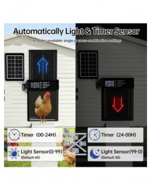 Solar Chicken Coop Door, Automatic Chicken Door Solar Powered &