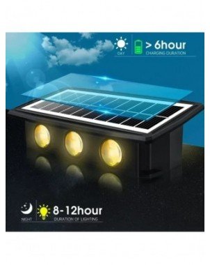 Solar Wall LED Light Outdoor Garden Decoration Wall Lamp High