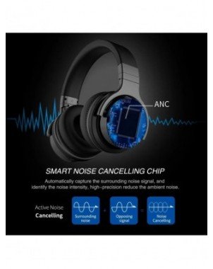 Cowin E7-Pro Active Noise Cancelling Bluetooth Headphones
