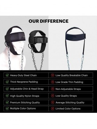 Head Neck Weight Lifting Straps Nylon Weight Bearing Cap with