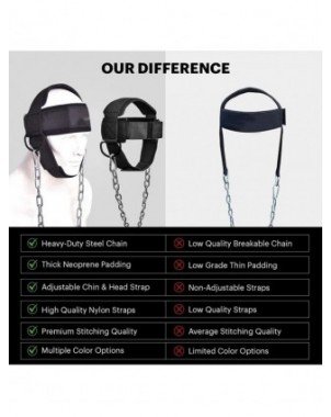 Head Neck Weight Lifting Straps Nylon Weight Bearing Cap with