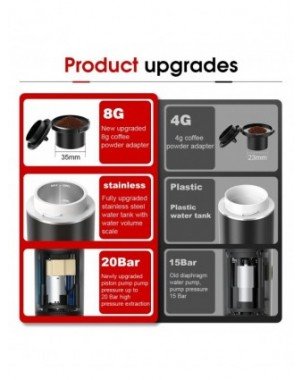 Wireless Electric Portable Espresso Coffee Machine for Car &