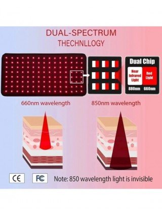 120PCS LED Infrared Light Therapy Pad 660&850nm for Body