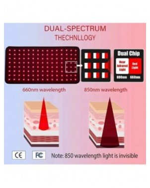 120PCS LED Infrared Light Therapy Pad 660&850nm for Body