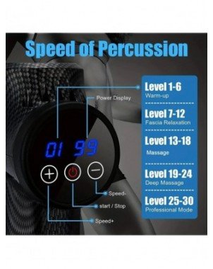 30 Level Massage Gun Fascia Deep Muscle Relax Body Neck
