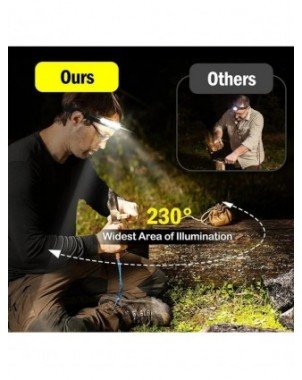 1~5Pack Headlamp USB Rechargeable LED Sensor Flashlight XPE+COB