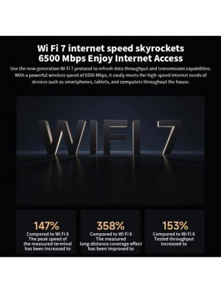 Xiaomi Router BE6500 Quad Nucleus Wifi7 6500Mbps 2.5G Ethernet