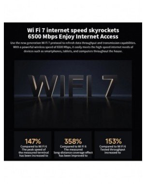 Xiaomi Router BE6500 Quad Nucleus Wifi7 6500Mbps 2.5G Ethernet