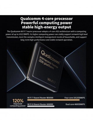 Xiaomi Router BE6500 Quad Nucleus Wifi7 6500Mbps 2.5G Ethernet