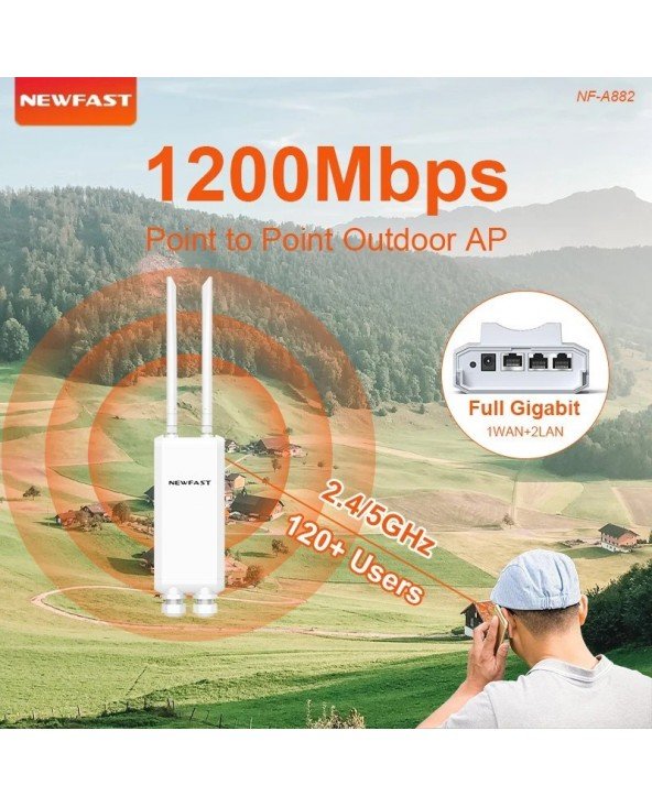 NEWFAST 1200Mbps Outdoor WIFI Router/AP High Power Long Range NEWFAST 1200Mbps Outdoor WIFI Router/AP High Power Long Range